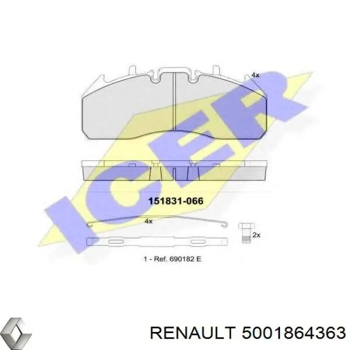 5001864363 Renault (RVI) колодки тормозные передние дисковые