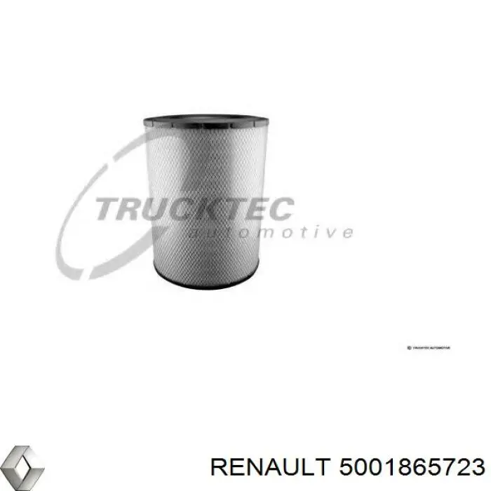 5001865723 Renault (RVI) Воздушный фильтр двигателя