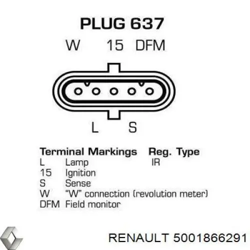 Генератор 5001866291 Renault (RVI)