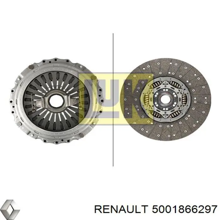 Комплект сцепления (3 части) Renault (RVI) 5001866297 цена, от 830.29 USD