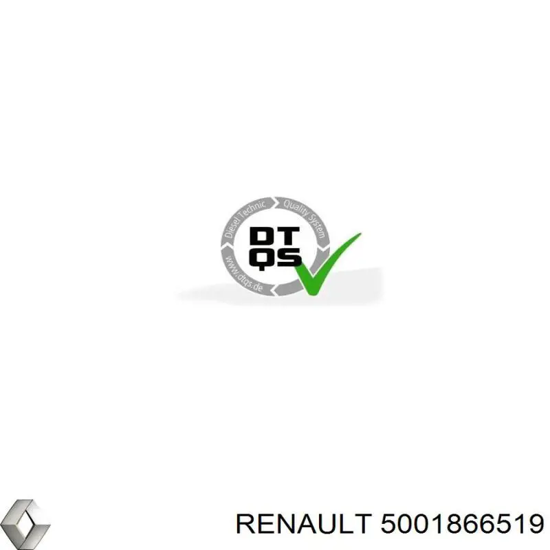 5001866519 Renault (RVI) Комплект фильтров на мотор