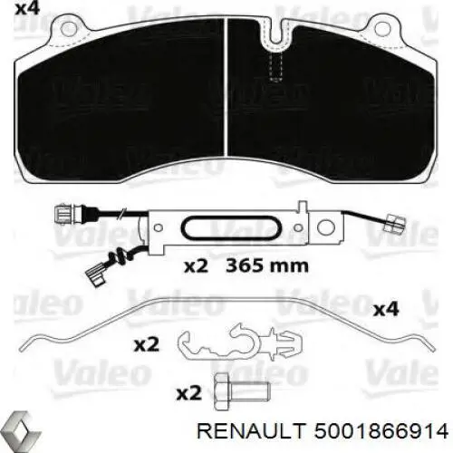 Передние тормозные колодки 5001866914 Renault (RVI)