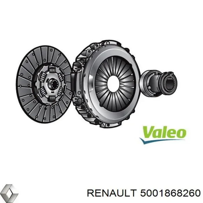 Сцепление 5001868260 Renault (RVI)