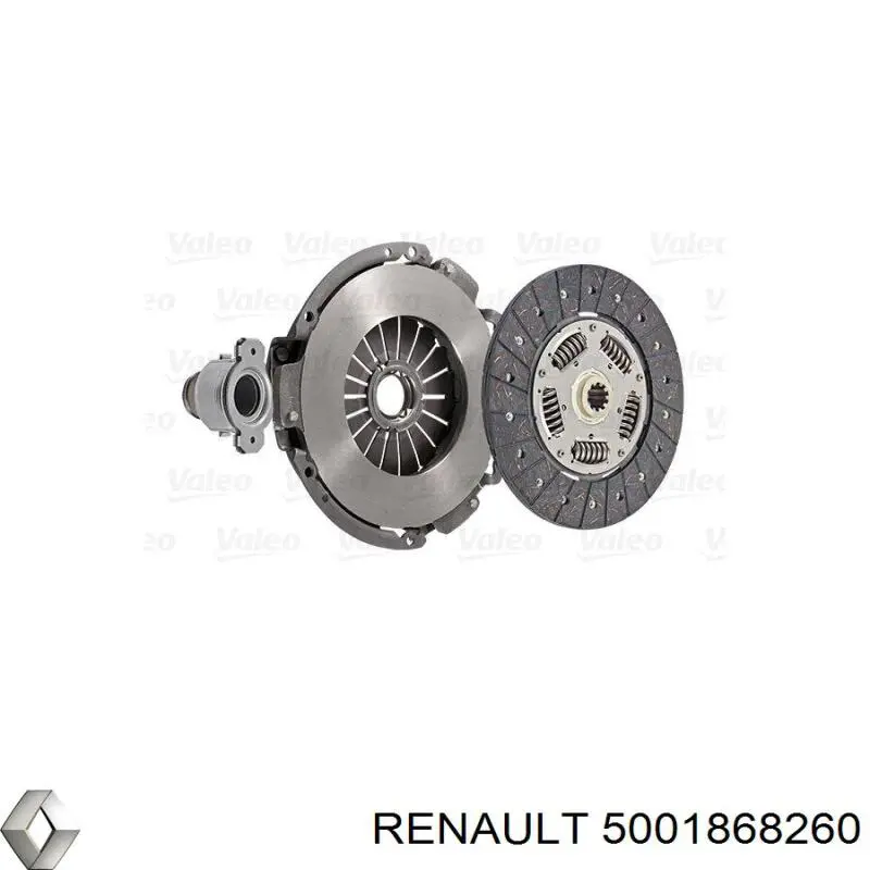 Сцепление 5001868260 Renault (RVI)
