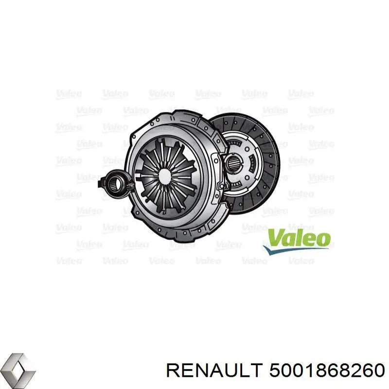 Купить 5001868260 Renault (RVI) Комплект сцепления (диск, корзина, подшипник)