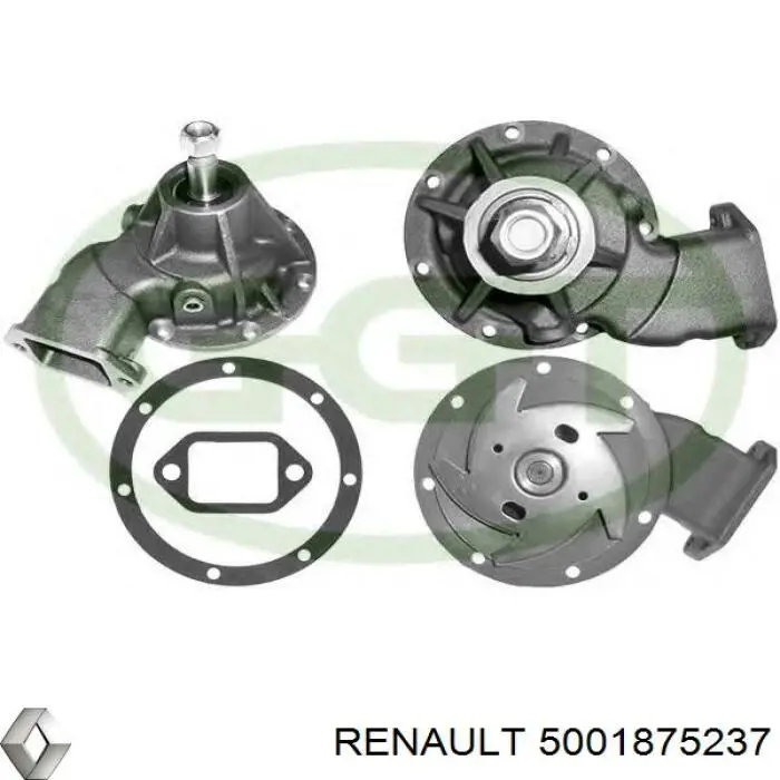 Купить 5001875237 Renault (RVI) Насос охлаждения