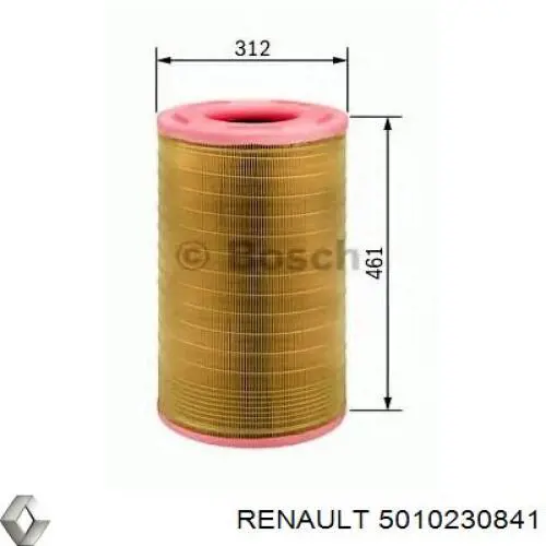5010230841 Renault (RVI) воздушный фильтр