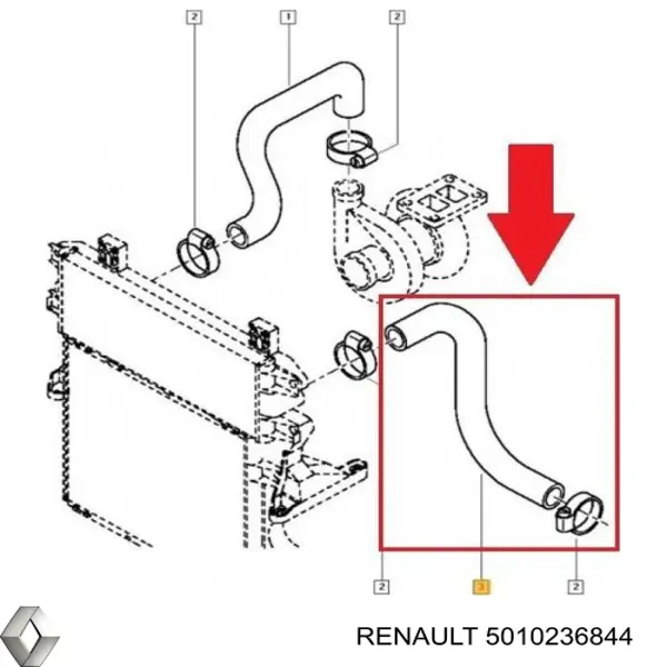  Renault (RVI) 5010236844 цена, от 54.90 USD
