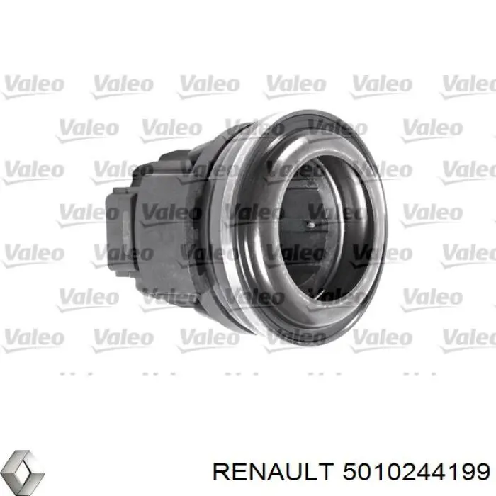 5010244199 Renault (RVI) Подшипник выжимной сцепления