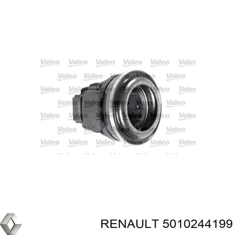 Подшипник скольжения сцепления Renault (RVI) 5010244199 цена, от 258.65 USD