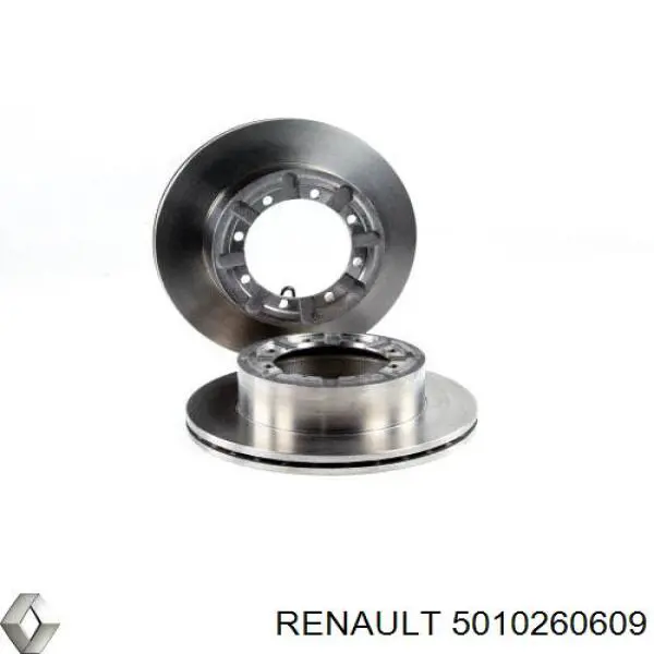 Тормозные диски 5010260609 Renault (RVI)
