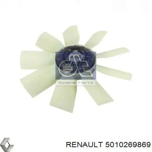  5010269869 Renault (RVI)