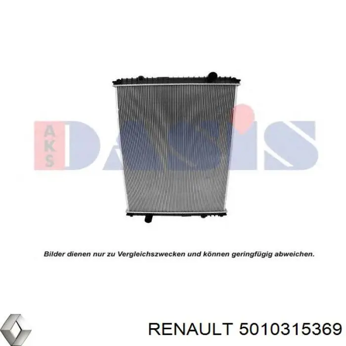 Радиатор 5010315369 Renault (RVI)