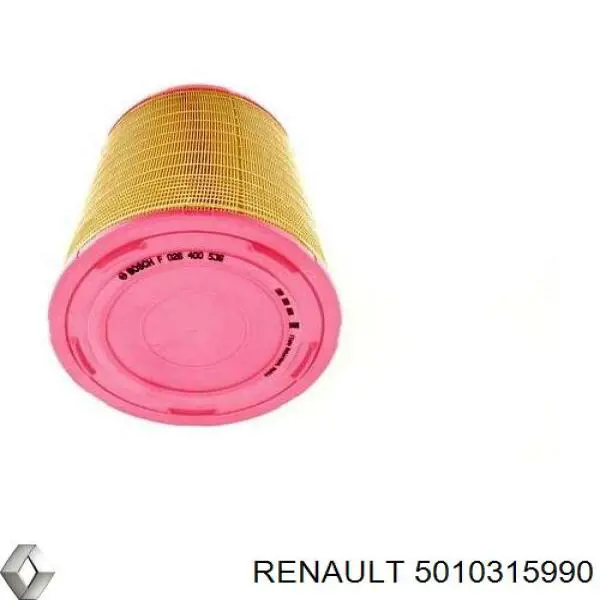 Элемент воздушного фильтра Renault (RVI) 5010315990
