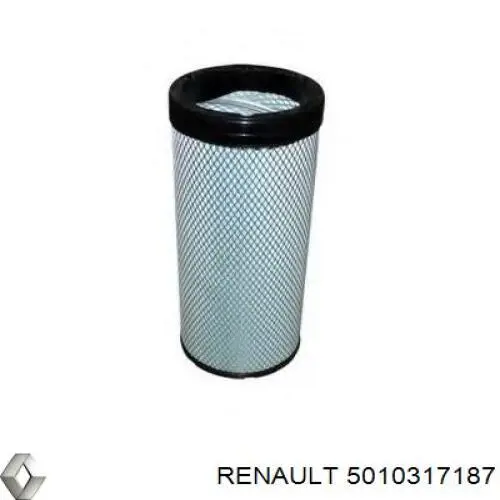 Купить 5010317187 Renault (RVI) Автомобильный фильтр воздуха