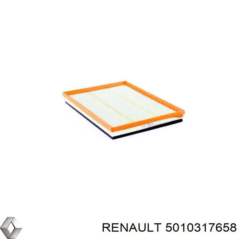 Купить 5010317658 Renault (RVI) Автомобильный фильтр воздуха