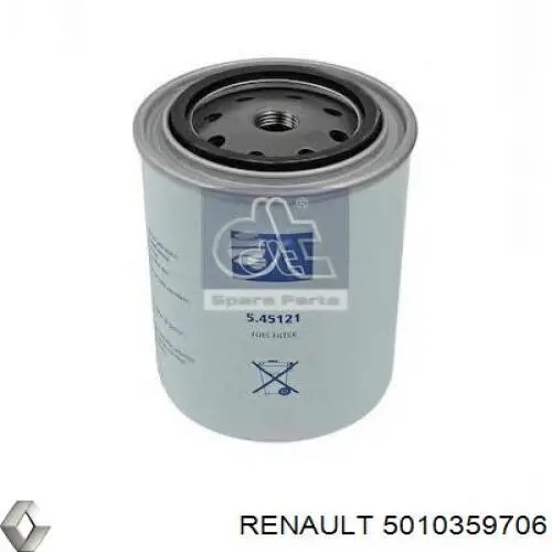 Топливный фильтр 5010359706 Renault (RVI)