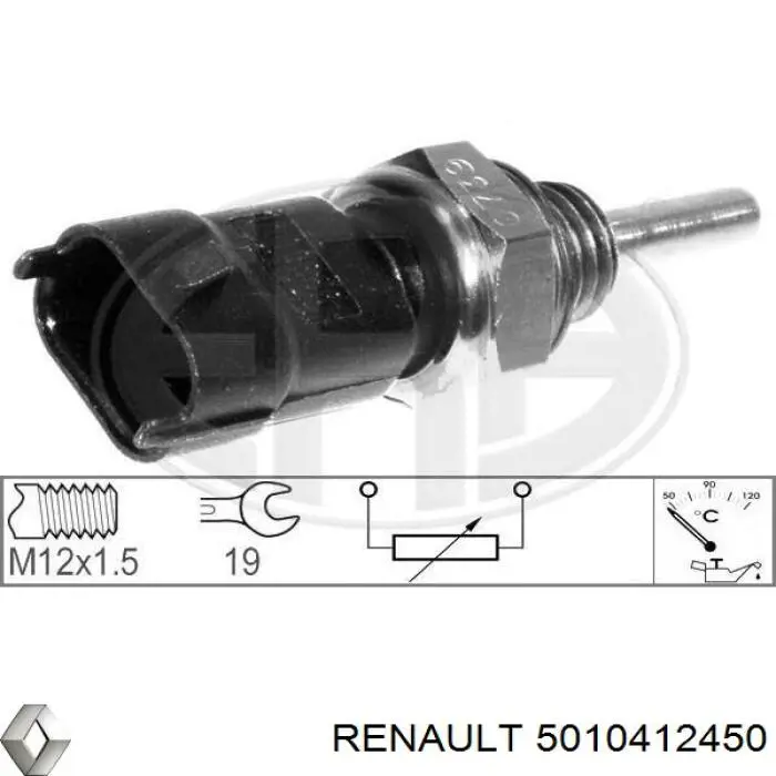 5010412450 Renault (RVI) датчик температуры охлаждающей жидкости