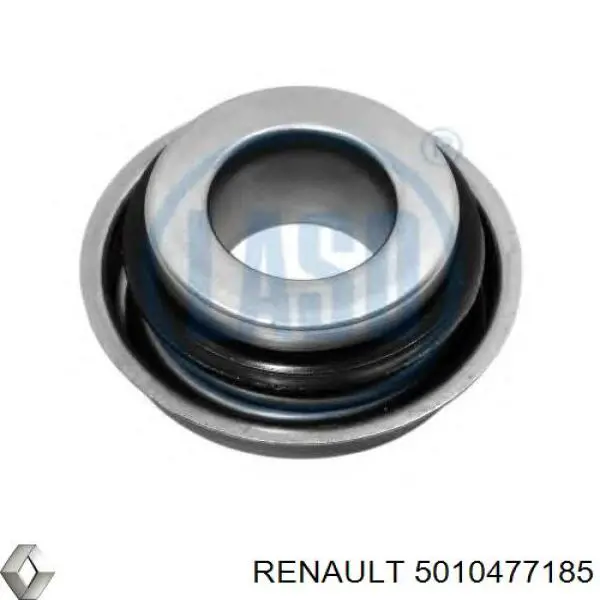  5010477185 Renault (RVI)