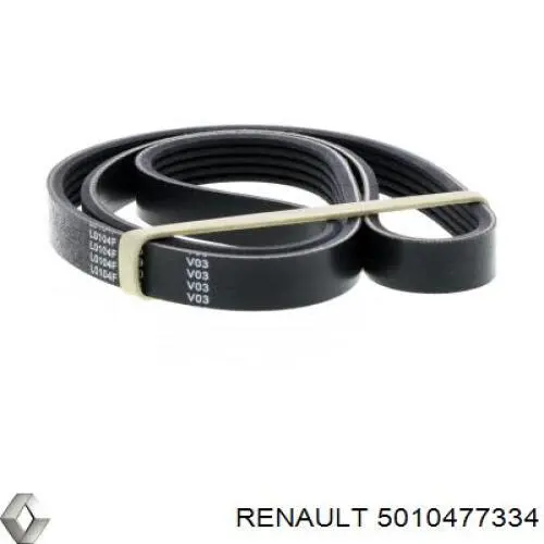 Ремень генератора 5010477334 Renault (RVI)