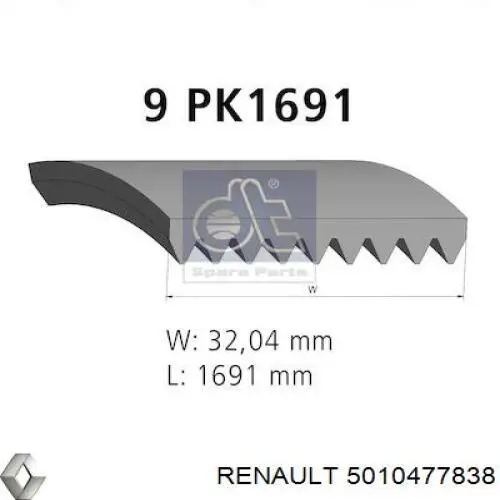 Клиновый ремень Renault (RVI) 5010477838 цена, от 19.64 USD