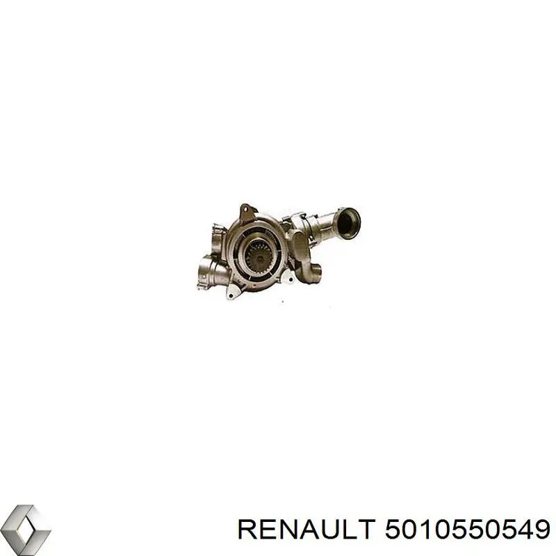 5010550549 Renault (RVI) Насос водяной