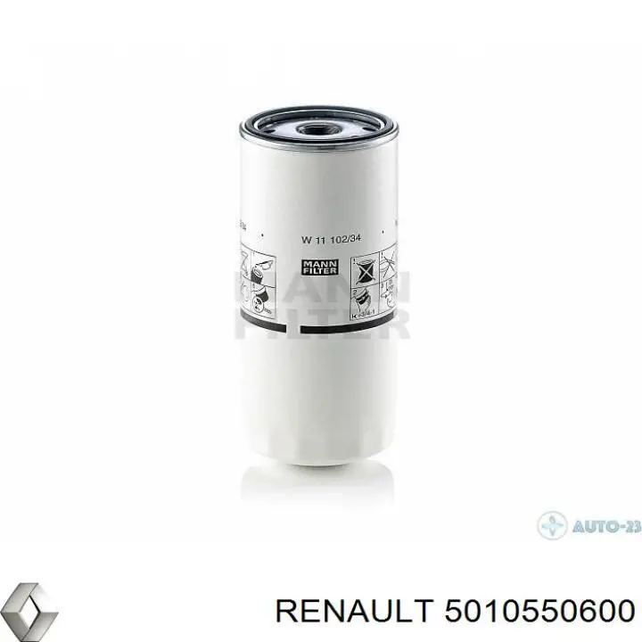 5010550600 Renault (RVI) масляный фильтр