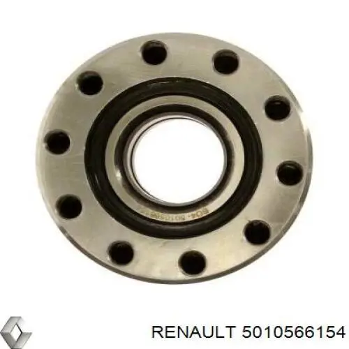 Ступицы передних колес Renault (RVI) 5010566154 цена, от 196.43 USD