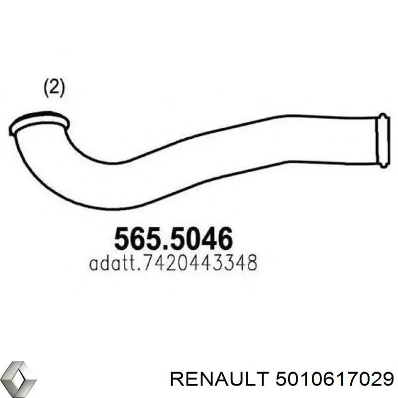 Глушитель, центральная часть Renault (RVI) 5010617029 цена, от 40.89 USD