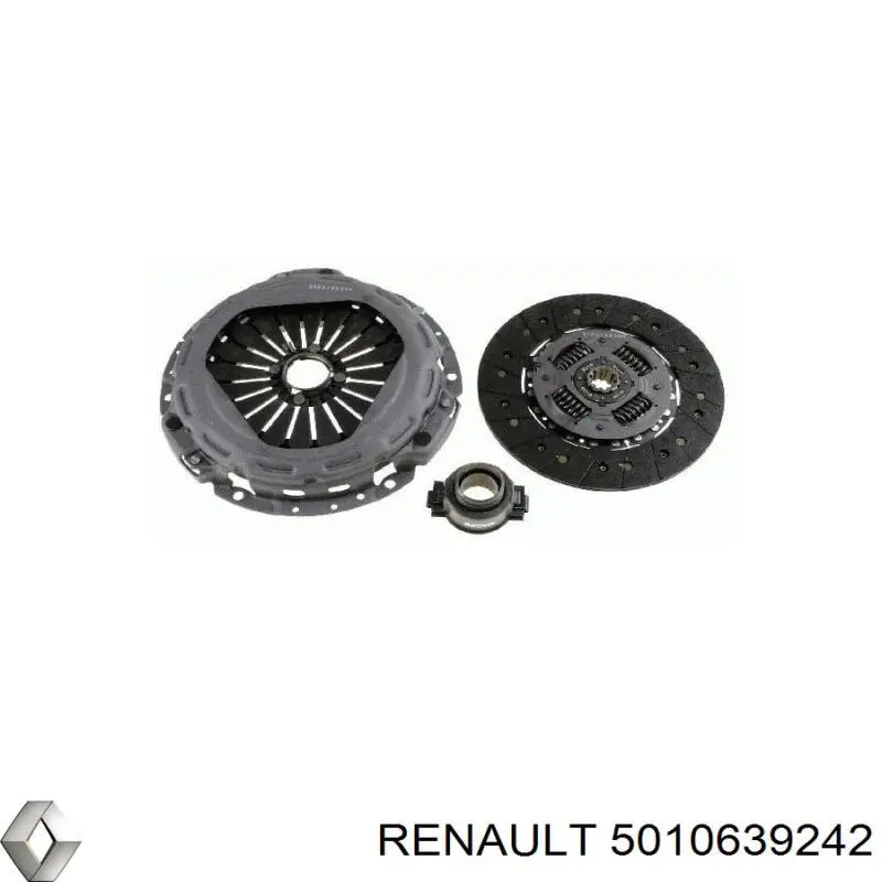 Комплект сцепления (3 части) Renault (RVI) 5010639242 цена, от 332.38 USD