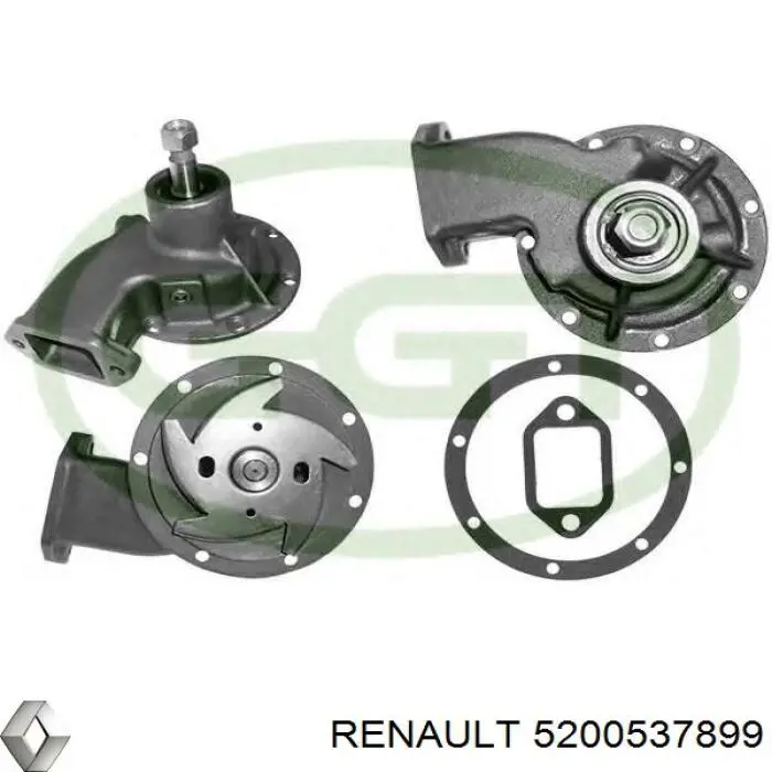 Помпа 5200537899 Renault (RVI)