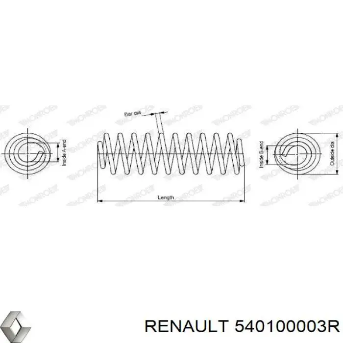 Пружина амортизатора передняя Renault (RVI) 540100003R цена, от 61.01 USD