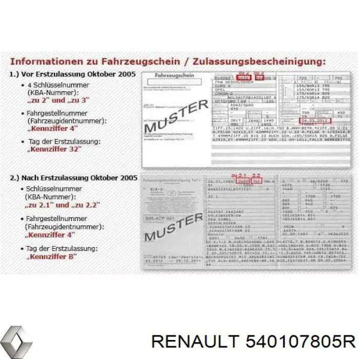 Купить RA1570 Kayaba Винтовая пружина подвеска