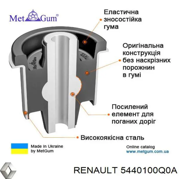 Передняя балка Renault (RVI) 8200556226 цена, от 244.43 USD