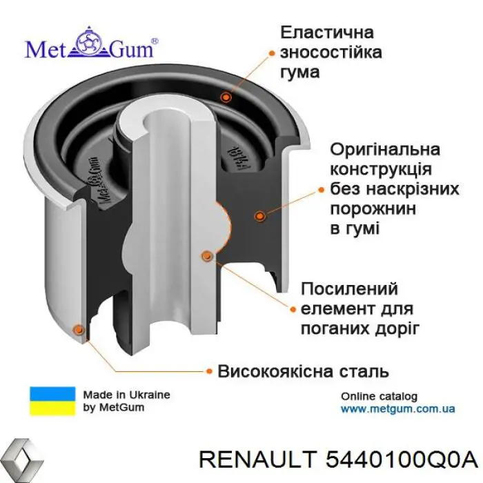 Подрамник передний 8200556226 Renault (RVI)