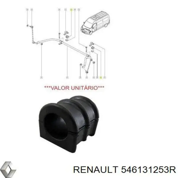 Втулка переднего стабилизатора Renault (RVI) 546131253R цена, от 18.45 USD