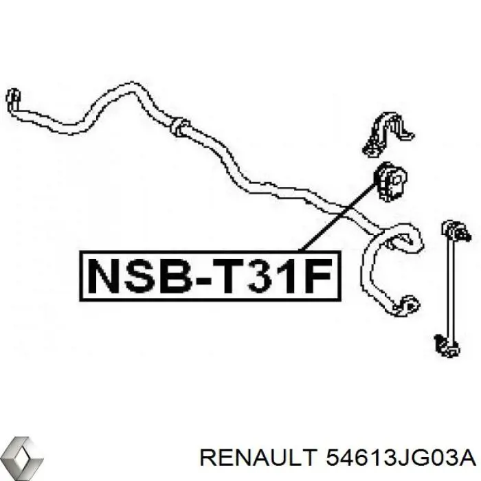 Bucha de estabilizador dianteiro Renault (RVI) 54613JG03A