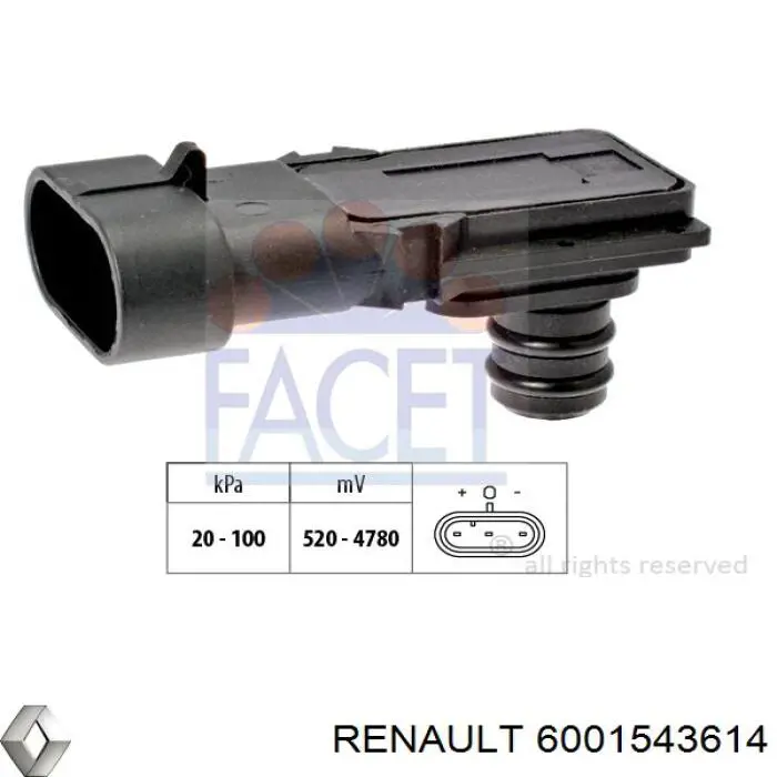 Датчик абсолютного давления в коллекторе Renault (RVI) 6001543614 цена, от 13.30 USD