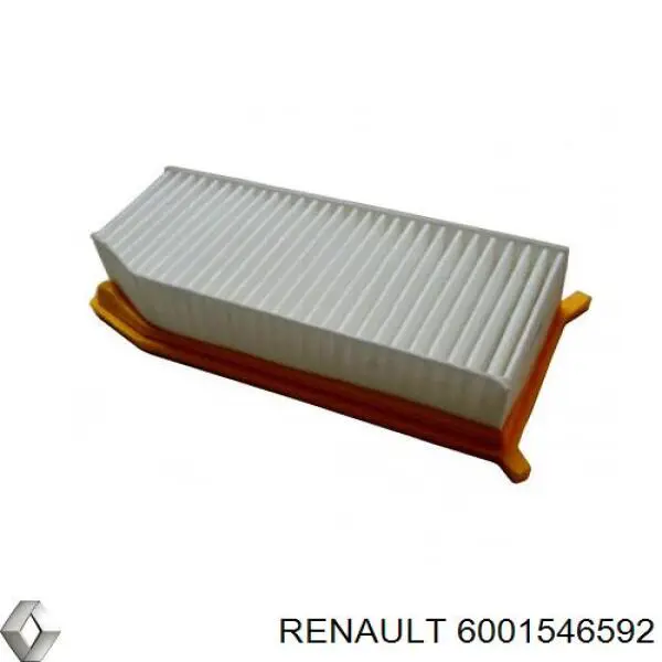 Фильтр воздушный отопителя Renault (RVI) 6001546592 цена, от 8.10 USD