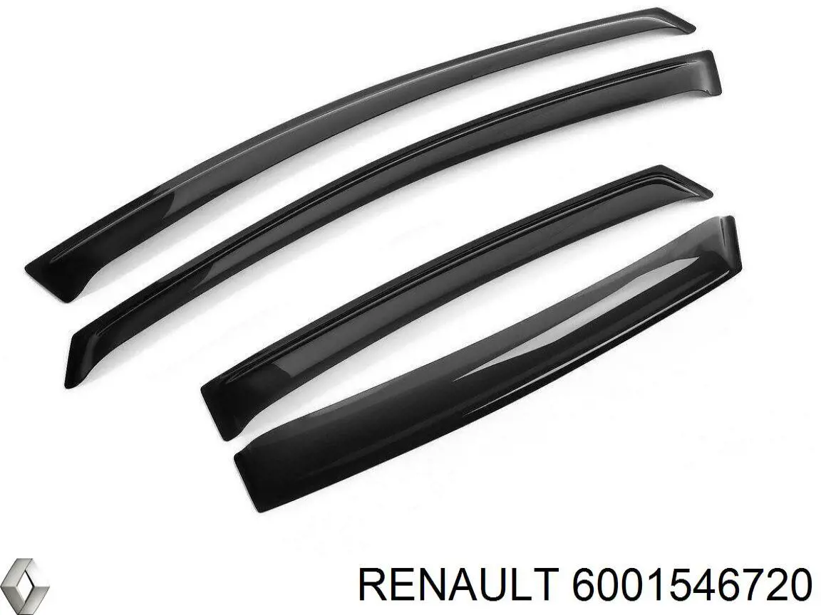 Защита моторного отсека Renault (RVI) 6001546720 цена, от 30.54 USD