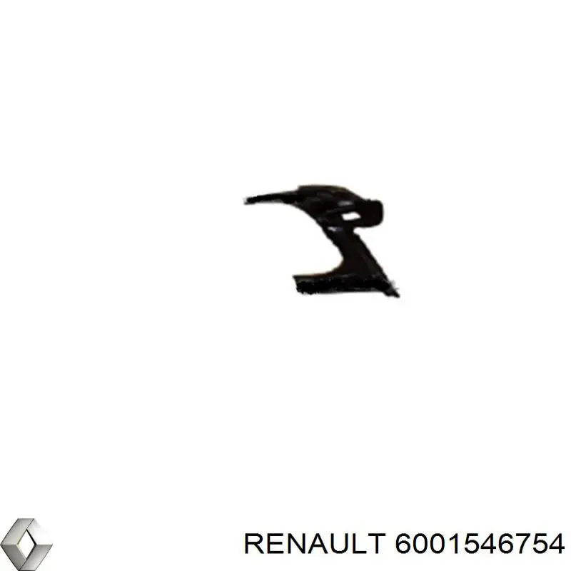 Панель брызговика (лонжерона) моторного отсека, правая Renault (RVI) 6001546754