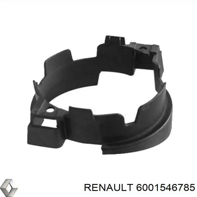 Заглушка, решетка противотуманных фар бампера переднего, правая Renault (RVI) 6001546785 цена, от 3.40 USD