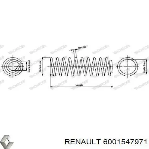 6001547971 Renault (RVI) Пружина подвески задняя