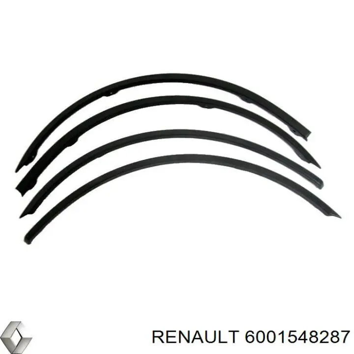 Expansor esquerdo (placa sobreposta) de arco do pára-lama traseiro para Dacia Logan 