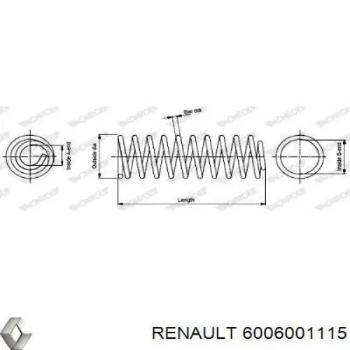 Купить 6006001115 Renault (RVI) Винтовая пружина подвеска