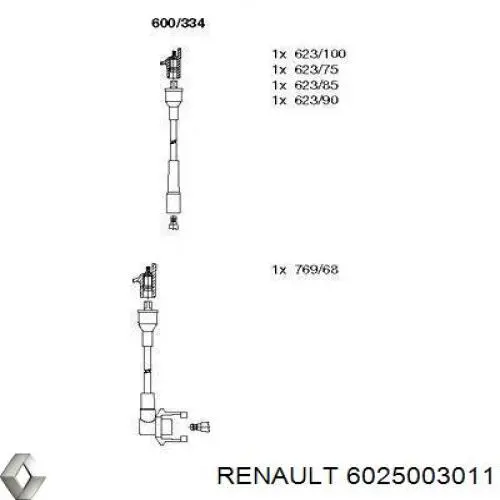 Купить 6025003011 Renault (RVI) Провода высокого напряжения