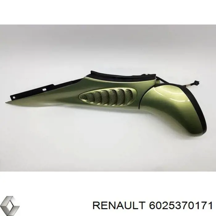 Зеркало заднего вида, левое Renault (RVI) 6025370171 цена, от 43.07 USD