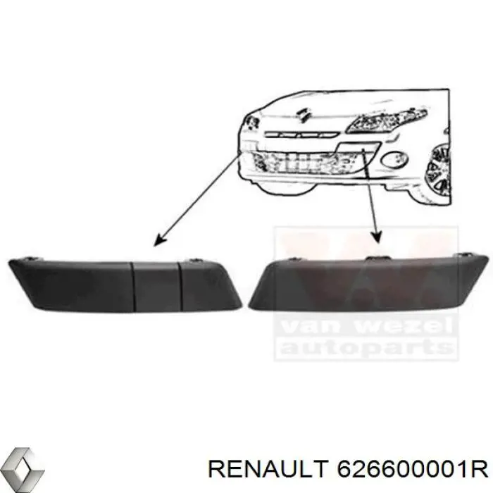 Обвес переднего бампера Renault (RVI) 626600001R цена, от 26.13 USD