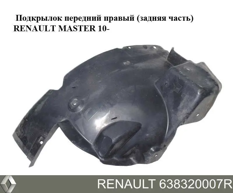 Подкрылок крыла переднего правый задний Renault (RVI) 638320007R цена, от 15.20 USD