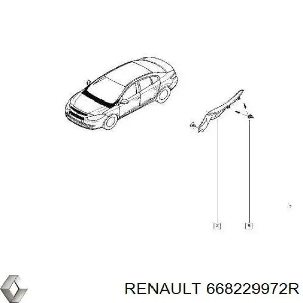 Tampão lateral de bofes para Renault LODGY 